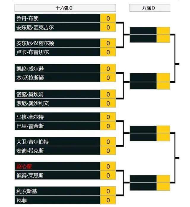 北岸血战之时，南岸依旧歌舞升平，有人加油、有人看景、有人报道，甚至有人为对岸的胜负开出博彩盘口，上演着现实版的;商女不知亡国恨